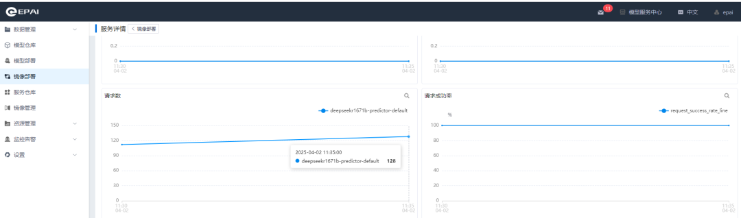 EPAI用户界面截图
