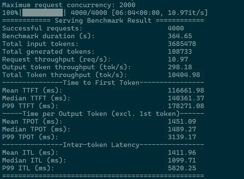 2000路并发性能测试日志
