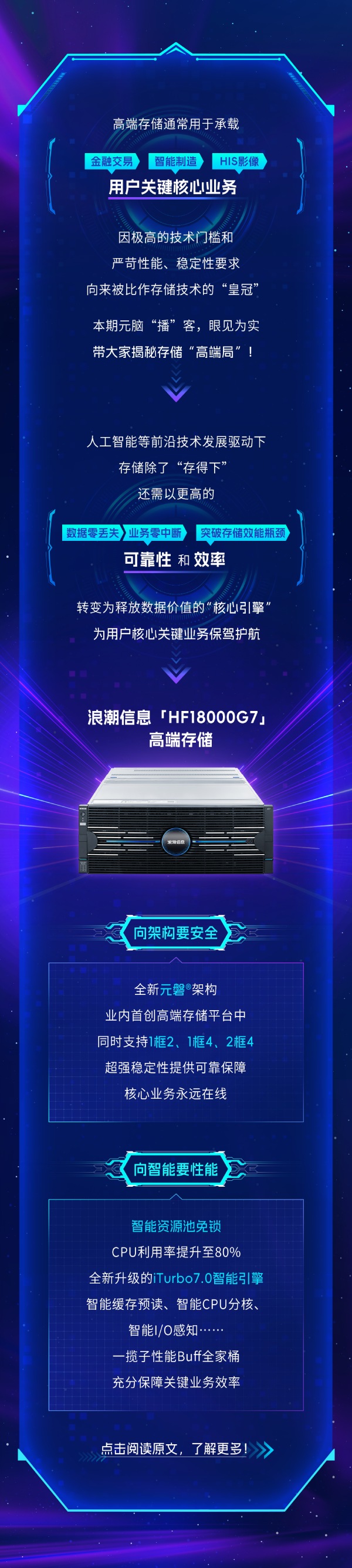 浪潮信息「HF18000G7」
高端存储.jpg