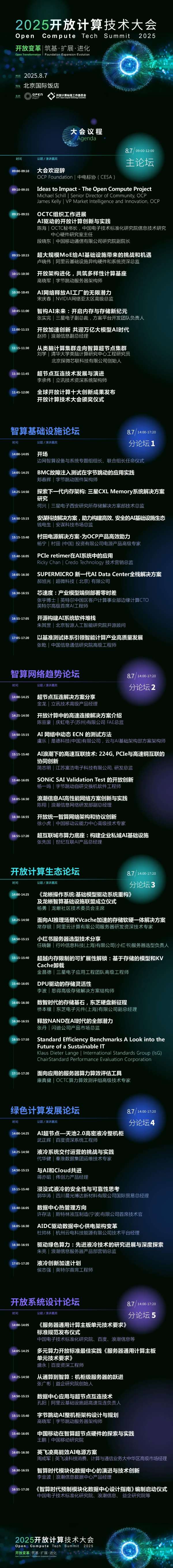2025开放计算技术大会完整议程.jpg