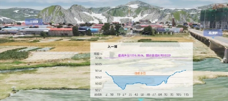 打造防汛“四预”能力！浪潮信息和东华软件联合推出智慧水文综合治理平台