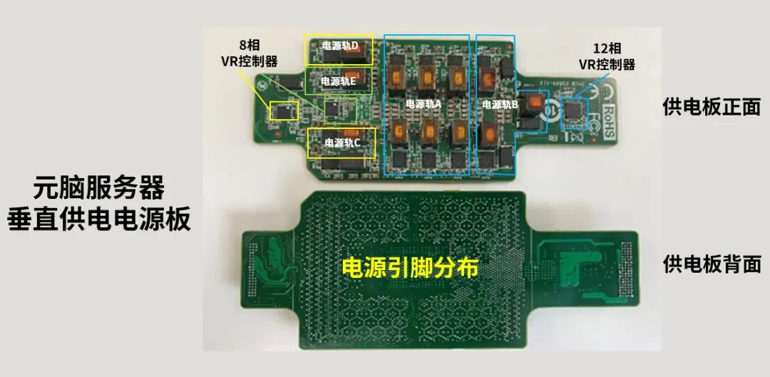 元脑服务器垂直供电电源板.jpg
