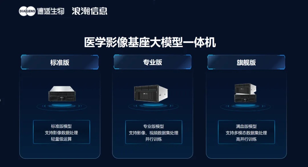 德适生物基于元脑AI服务器推出医学影像大模型一体机.jpg