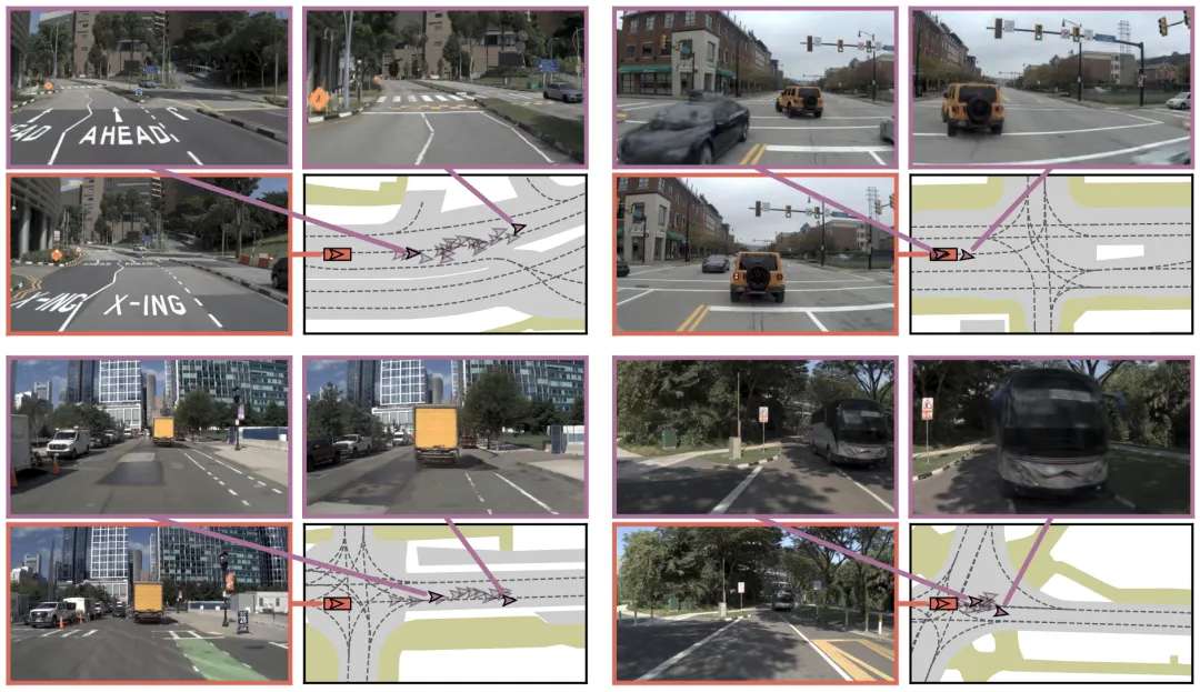 NAVSIM v2端到端自动驾驶赛题任务概览.jpg