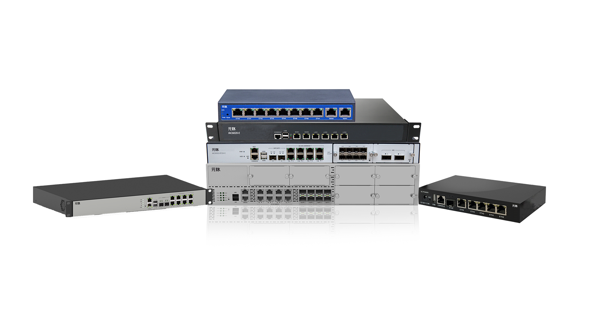 IAC系列无线控制器