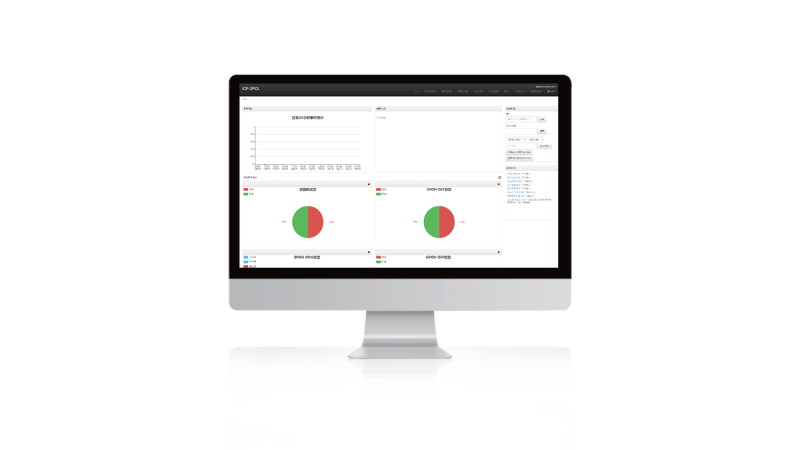IOF-SPOL综合网络管理平台