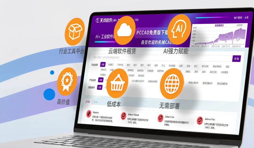 点击获取工业设计仿真联合方案（AI + 软件赋能版）.jpg