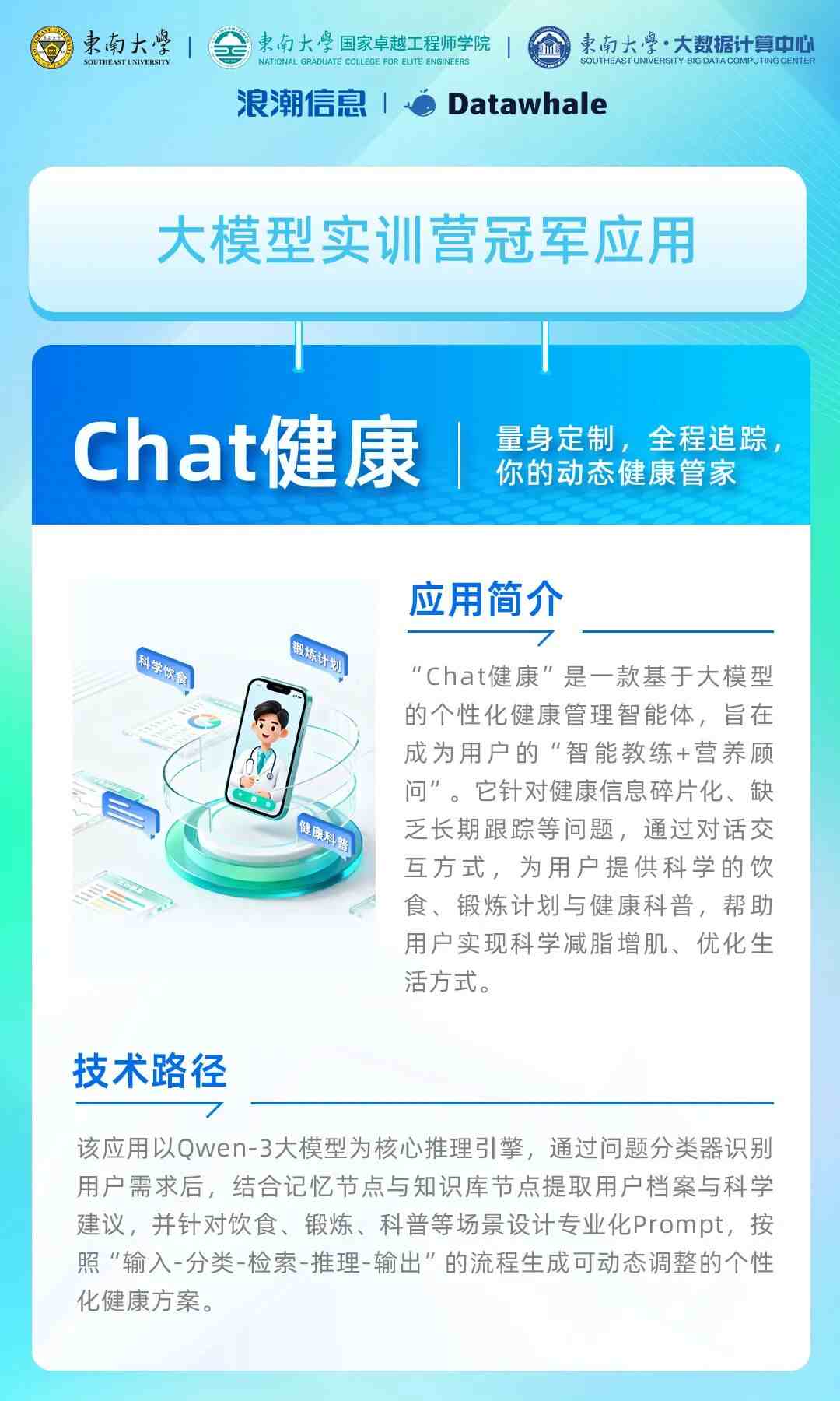 大模型实训营冠军应用Chat健康 一款个性化AI健康助手.jpg