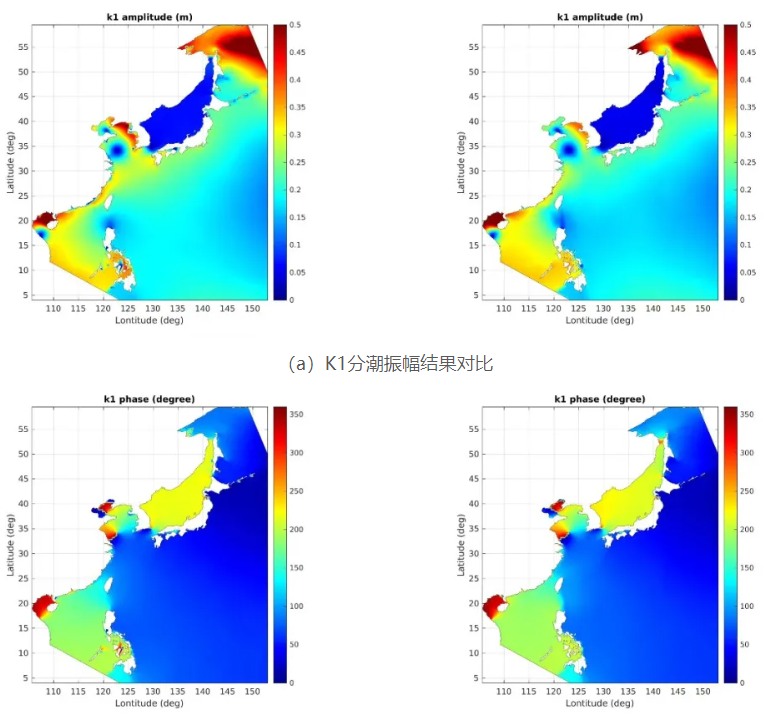 NorthwestPacificSea-1600k算例结果中K1分潮振幅与相位分布与TPXO9模型结果对比4.jpg