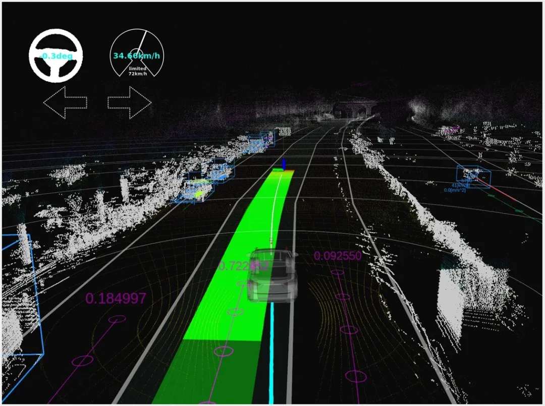 基于地平线J6域控AutoDRRT 3.0典型场景运行效果图.jpg