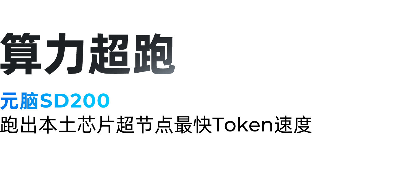 算力超跑-2026.1.23