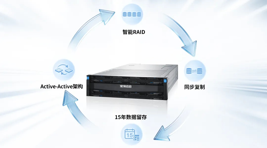 浪潮信息元脑边缘服务器NE5260 换电站智慧运营方案原理图.jpg