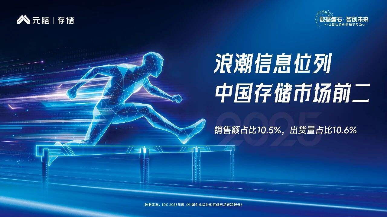 浪潮信息中国存储市场前二数据图.jpg