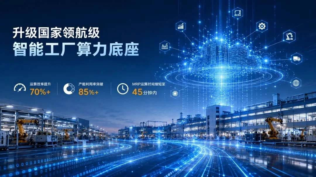 升级国家领航级智能工厂算力底座数据图.jpg