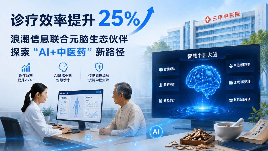 AI+智慧中医大脑落地应用效果图.jpg