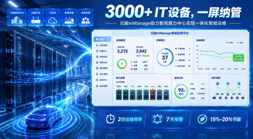 浪潮元脑InManage数据中心运维平台.jpg