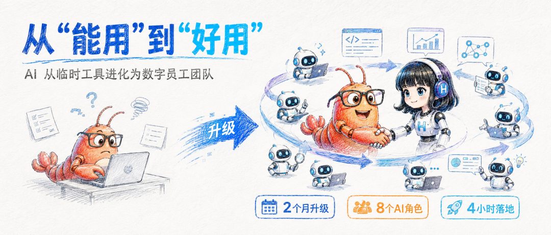 企千虾迭代升级对比插画 .jpg