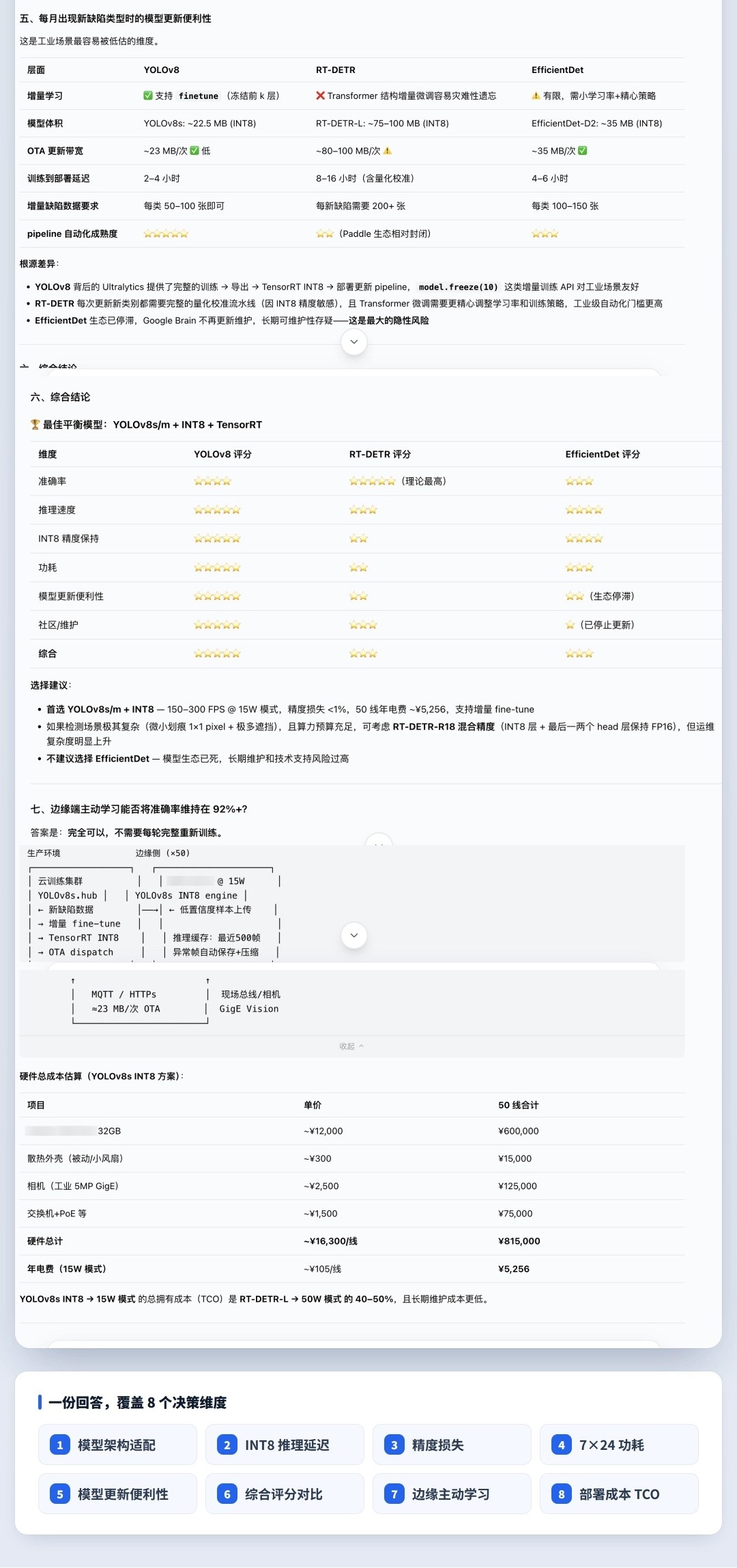 多模融合API实际作答案例展示图.jpg