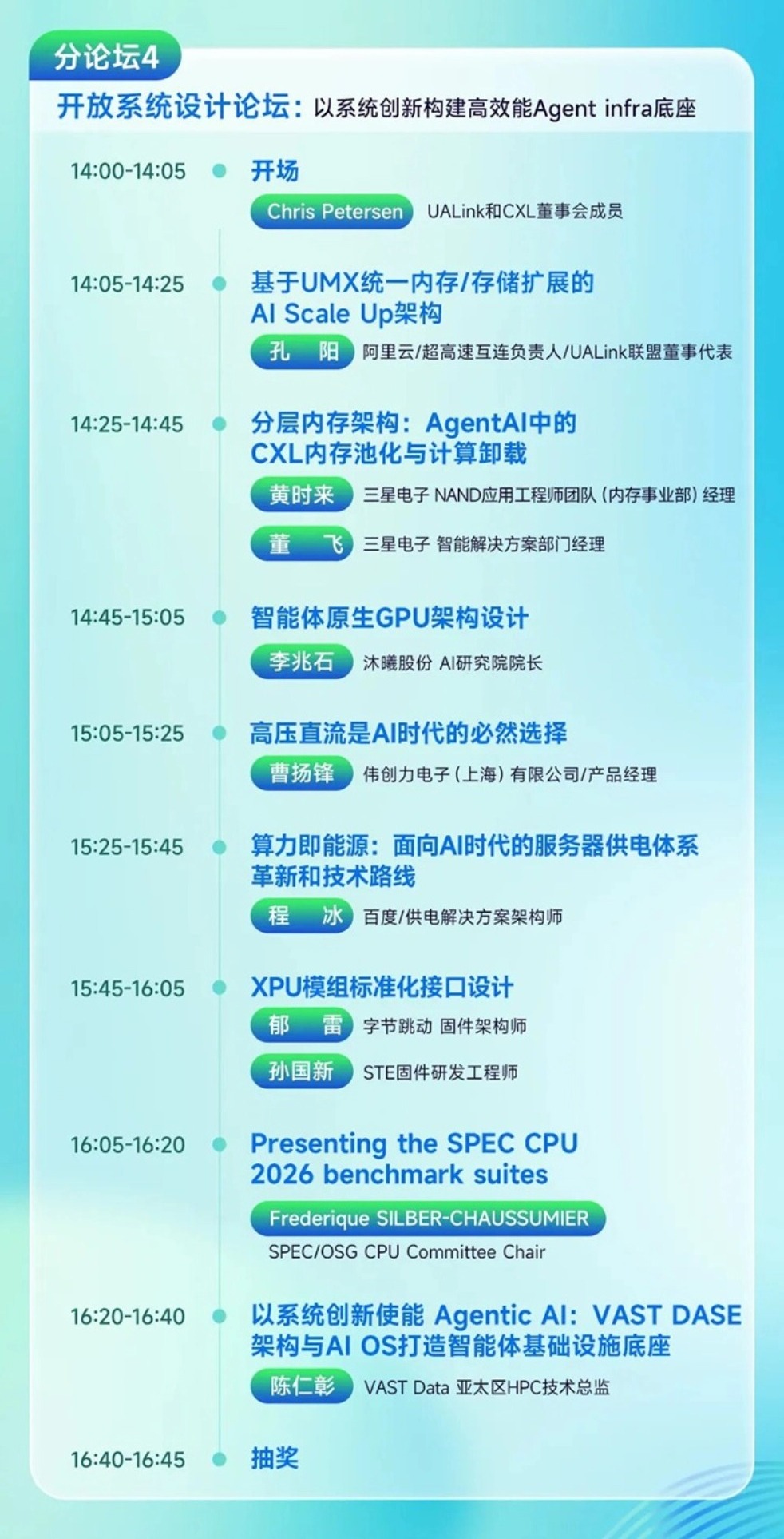 2026开放计算技术大会全议程展板,主论坛聚焦AI算力前沿,分论坛覆盖数据中心基建、算力供电、液冷、开放系统、GW级智算、固件硬件六大技术方向.jpg