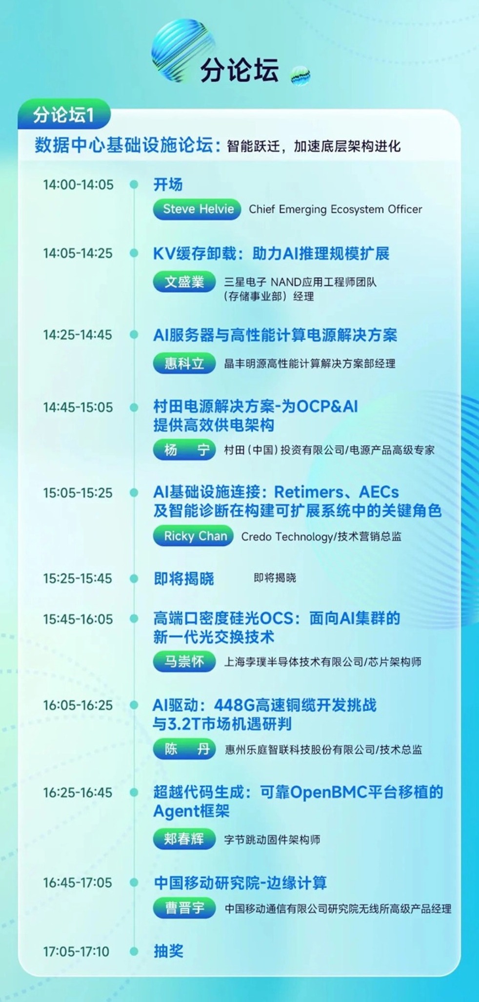 2026开放计算技术大会全议程展板,主论坛聚焦AI算力前沿,分论坛覆盖数据中心基建、算力供电、液冷、开放系统、GW级智算、固件硬件六大技术方向.jpg