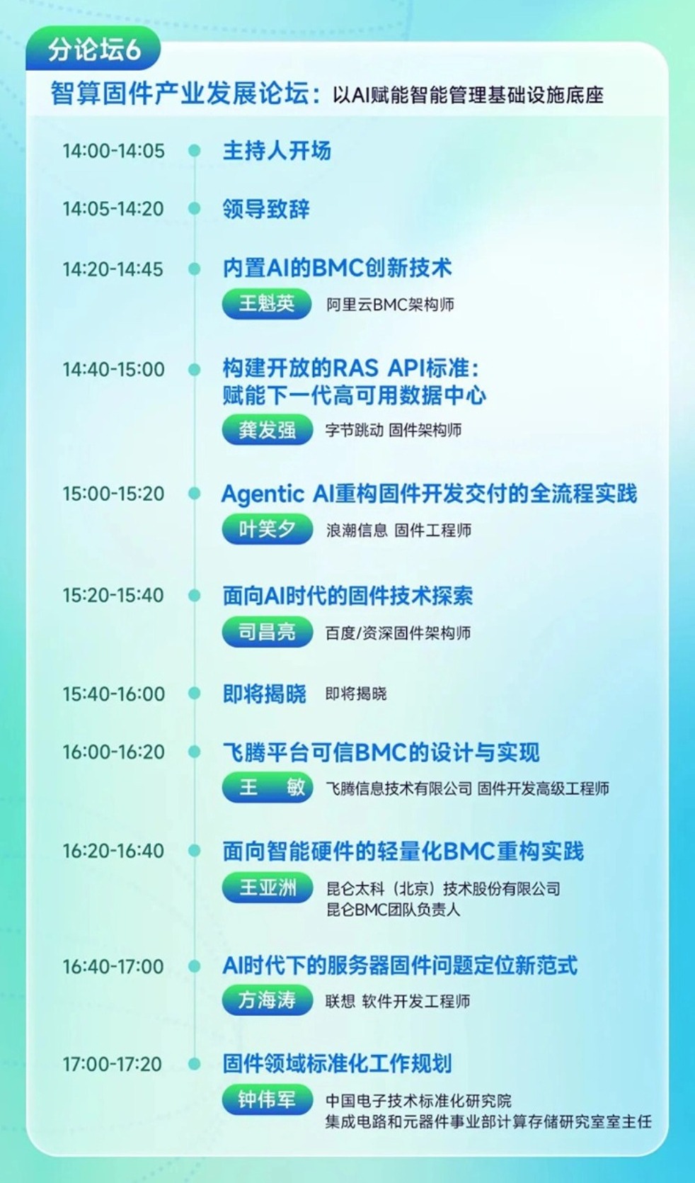 2026开放计算技术大会全议程展板,主论坛聚焦AI算力前沿,分论坛覆盖数据中心基建、算力供电、液冷、开放系统、GW级智算、固件硬件六大技术方向.jpg