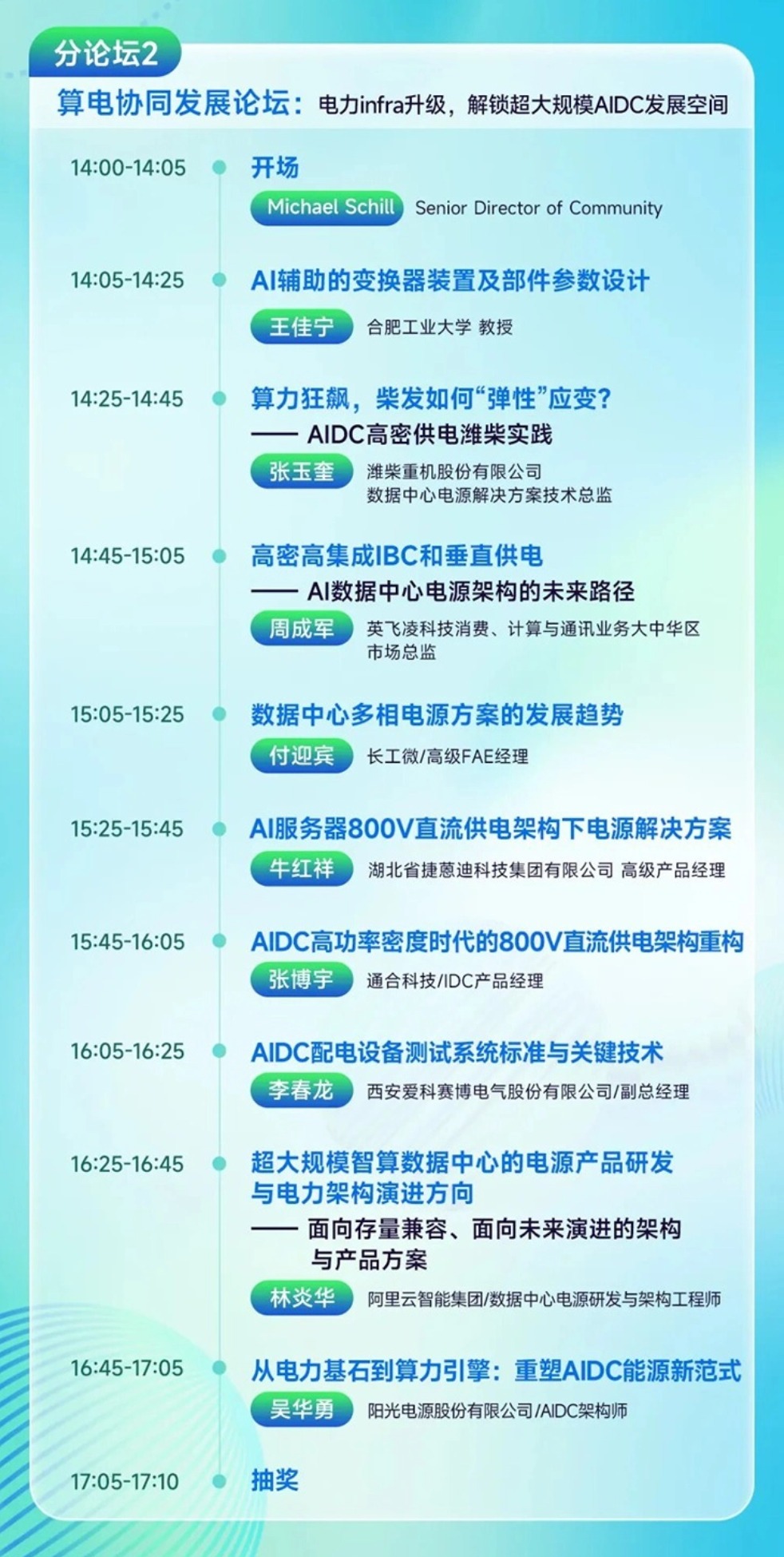 2026开放计算技术大会全议程展板,主论坛聚焦AI算力前沿,分论坛覆盖数据中心基建、算力供电、液冷、开放系统、GW级智算、固件硬件六大技术方向.jpg