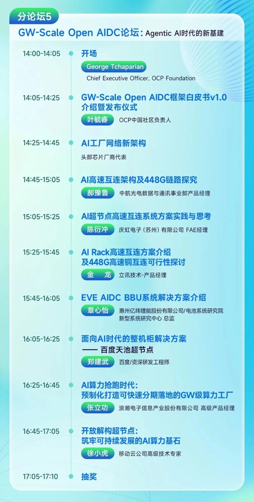 2026开放计算技术大会全议程展板,主论坛聚焦AI算力前沿,分论坛覆盖数据中心基建、算力供电、液冷、开放系统、GW级智算、固件硬件六大技术方向.jpg