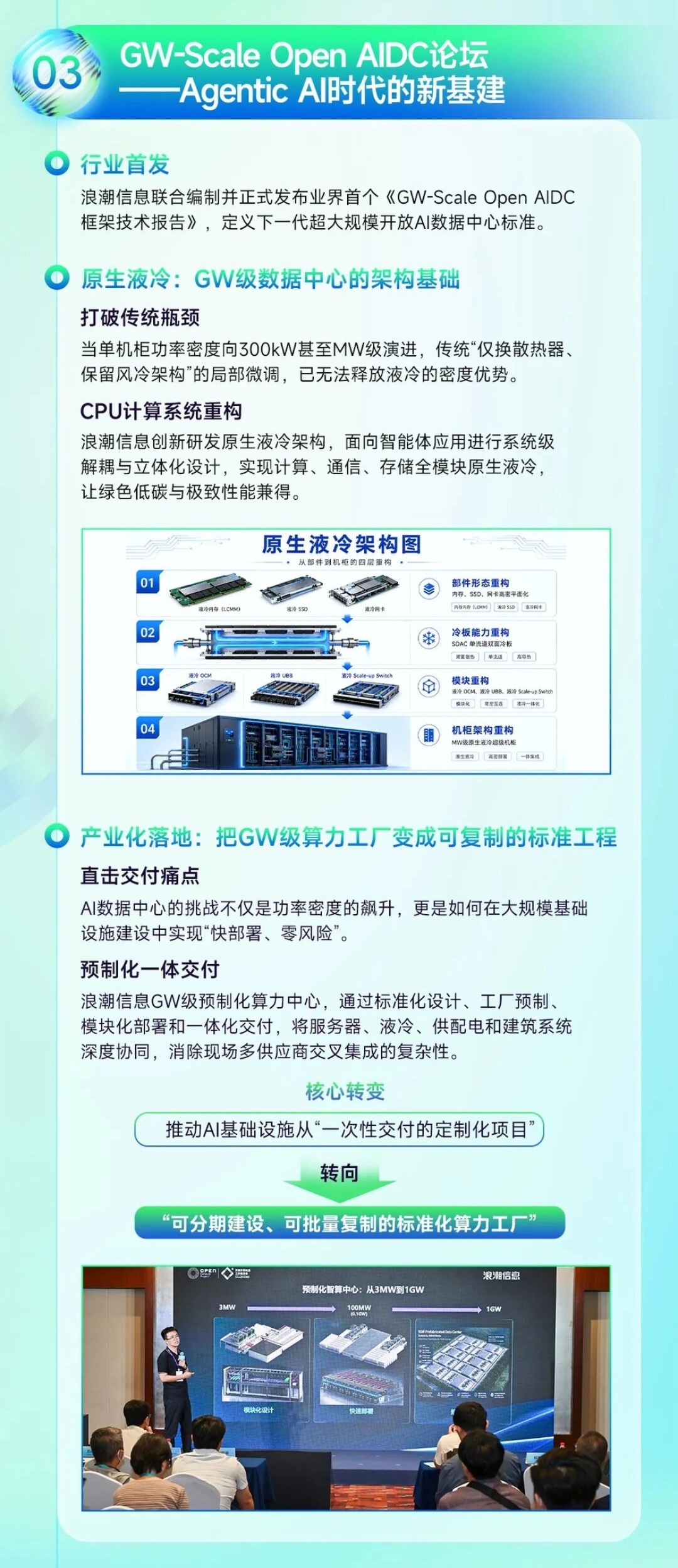 2026开放计算技术大会浪潮信息长图,发布面向Agent时代AI服务器与液冷算力底座,解读AIDC数据中心新标准.jpg
