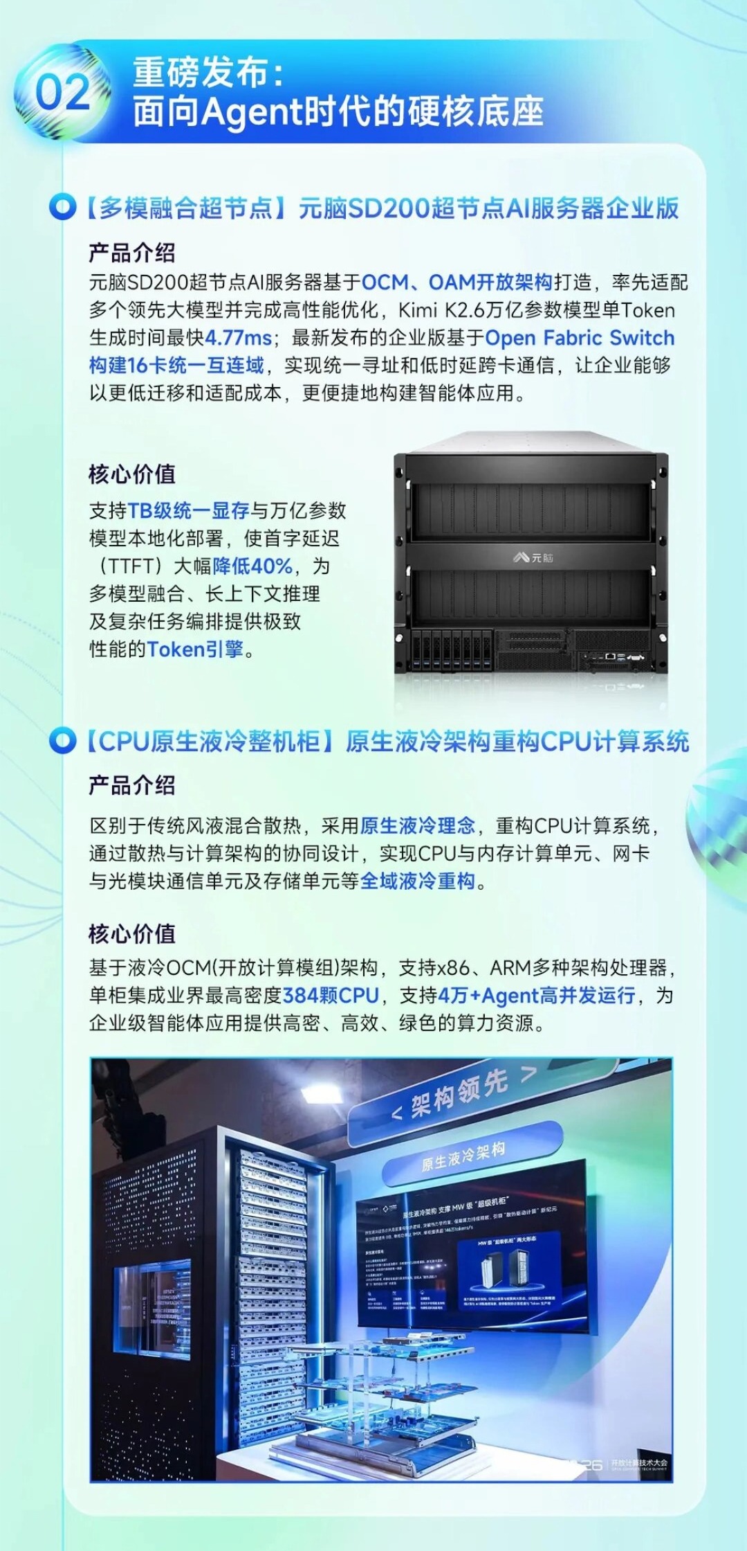 2026开放计算技术大会浪潮信息长图,发布面向Agent时代AI服务器与液冷算力底座,解读AIDC数据中心新标准.jpg