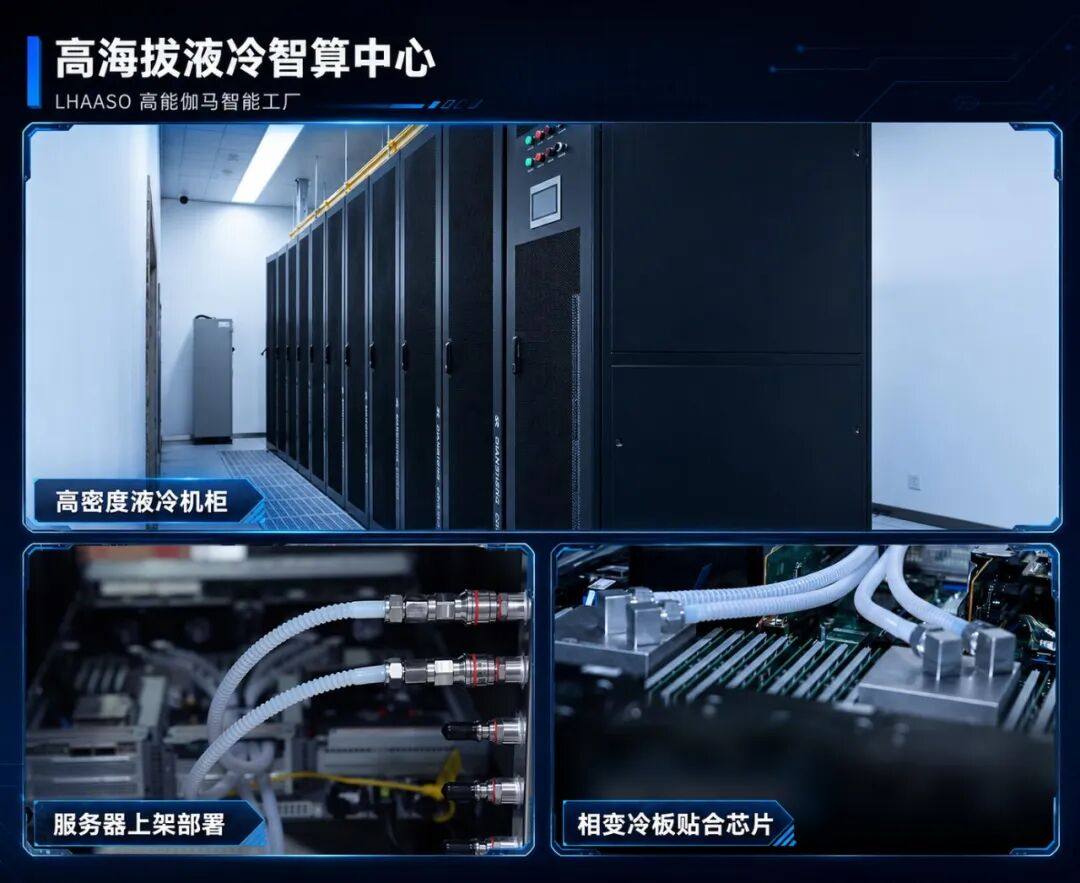浪潮信息相变液冷服务器机房，LHAASO智算中心散热设备实拍.jpg