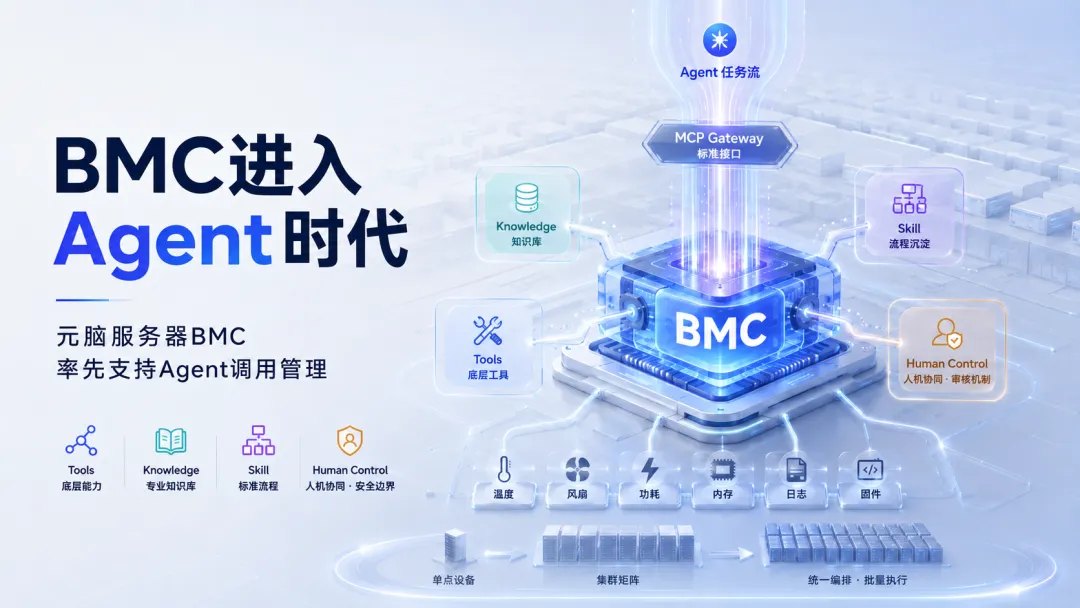 BMC进入Agent时代宣传图.jpg