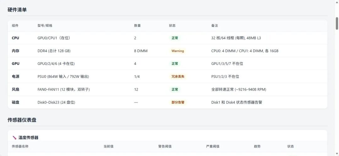 服务器硬件清单展示页面 .jpg