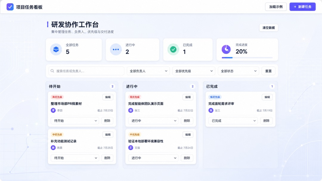 研发项目任务看板界面.jpg