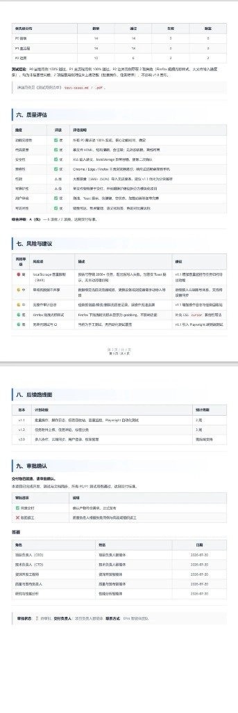 研发项目交付测试报告.jpg