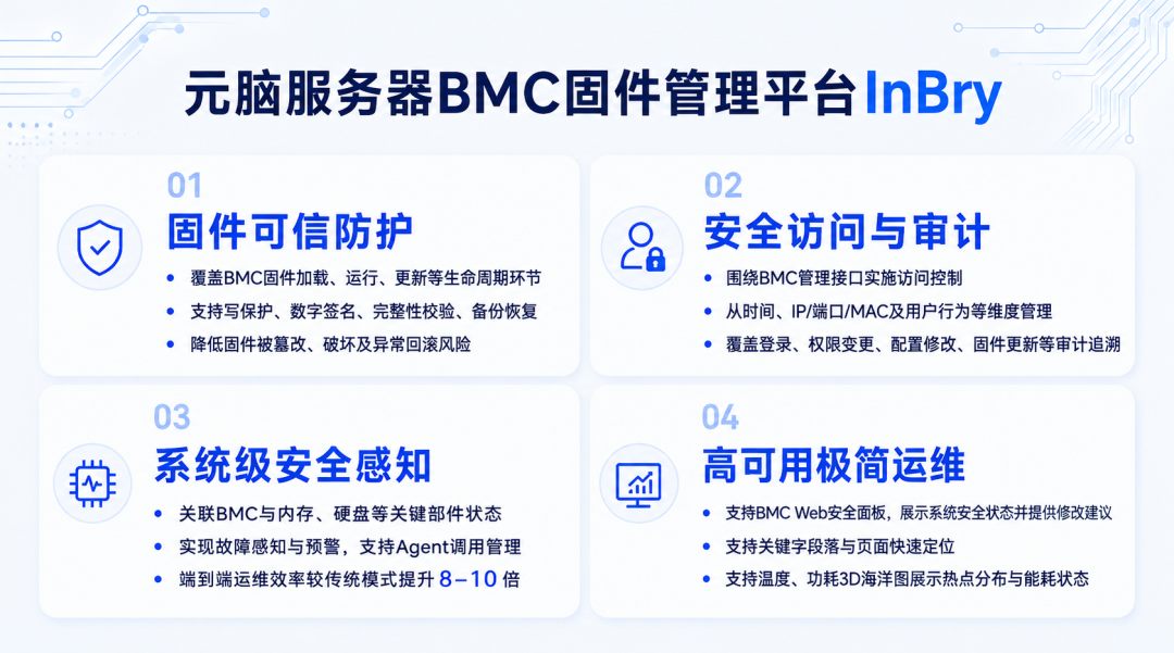 InBry 平台能力介绍展板.jpg