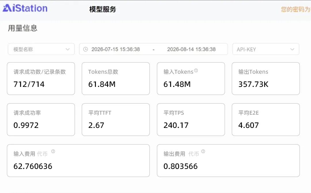 Token用量统计数据面板.jpg