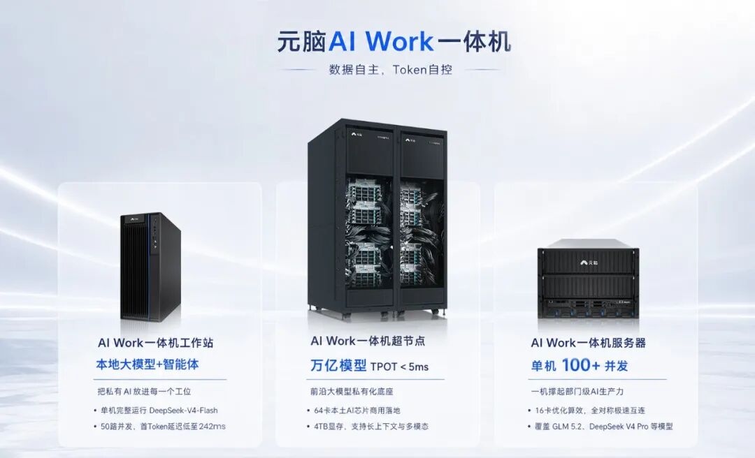 AI Work一体机三款产品总览.jpg