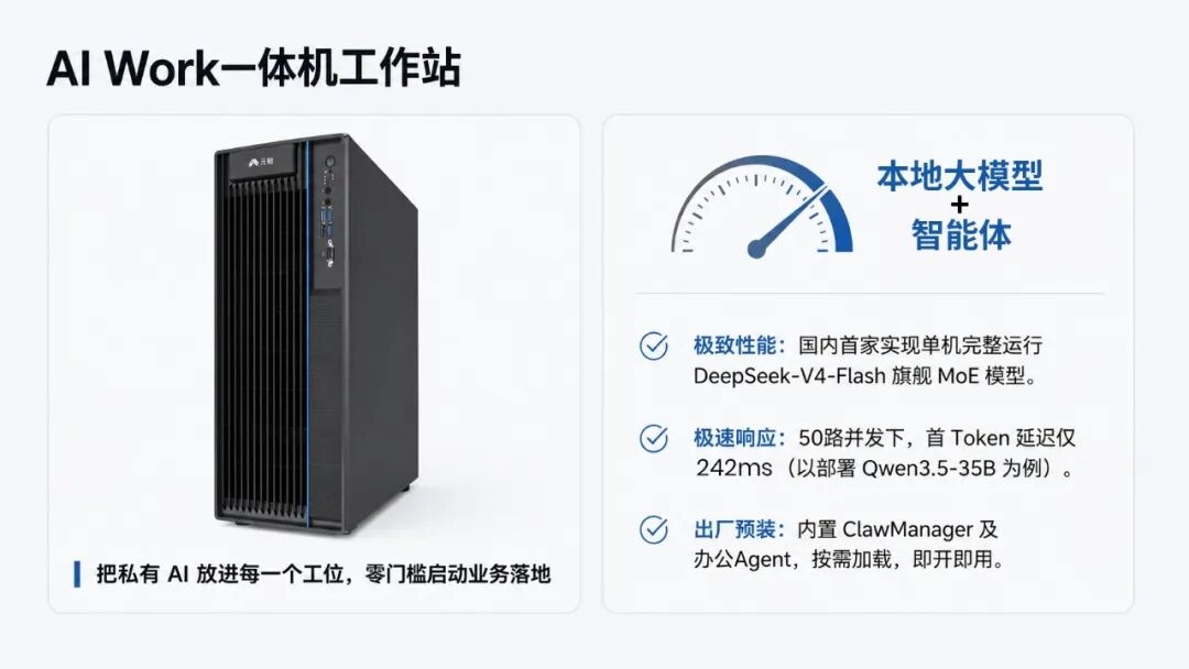 AI Work一体机工作站介绍图.jpg