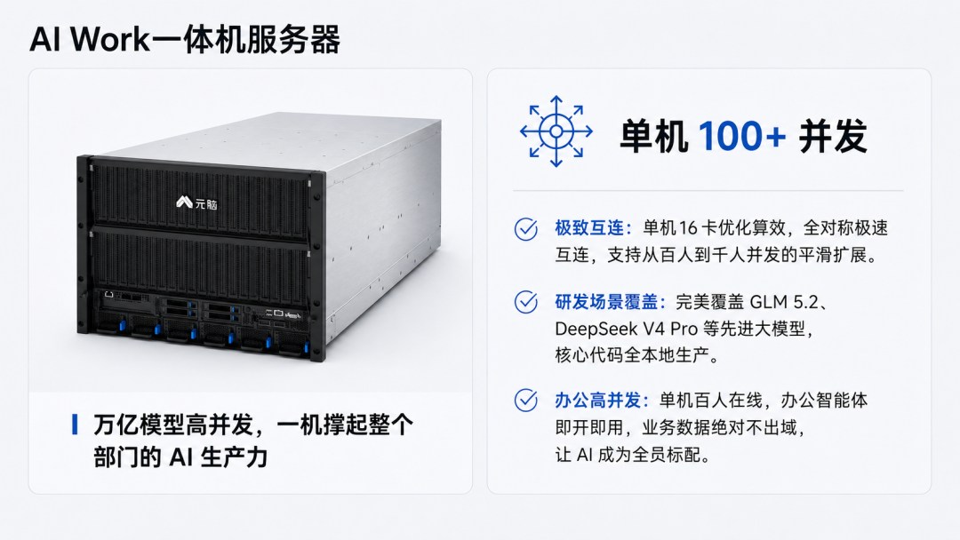 AI Work一体机服务器介绍图.jpg
