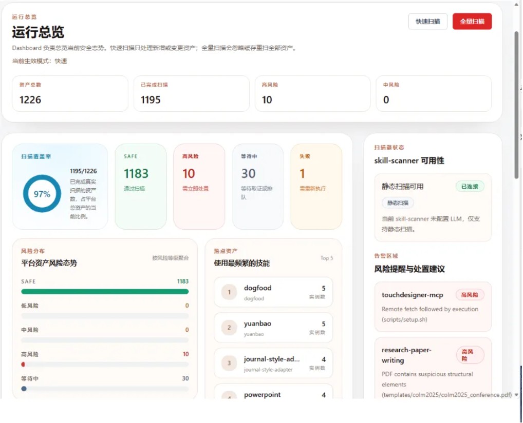 安全运行总览管控界面.jpg