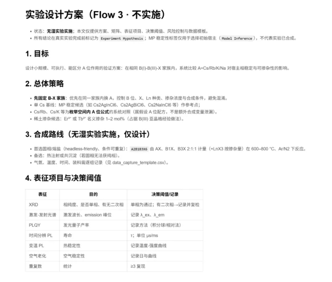Agent实验设计方案页面.jpg