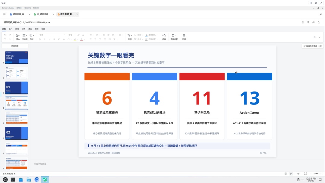 周报 PPT 关键数据总览页.jpg