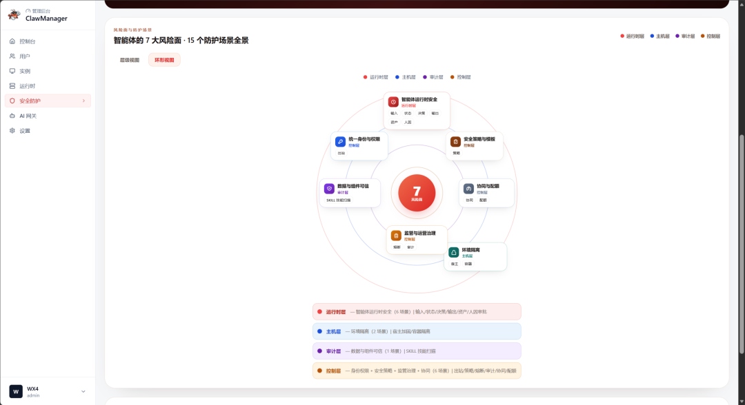 智能体安全风险全景图.jpg