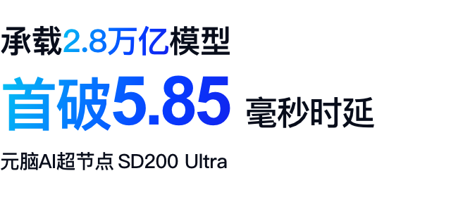 元脑AI超节点SD200 Ultra